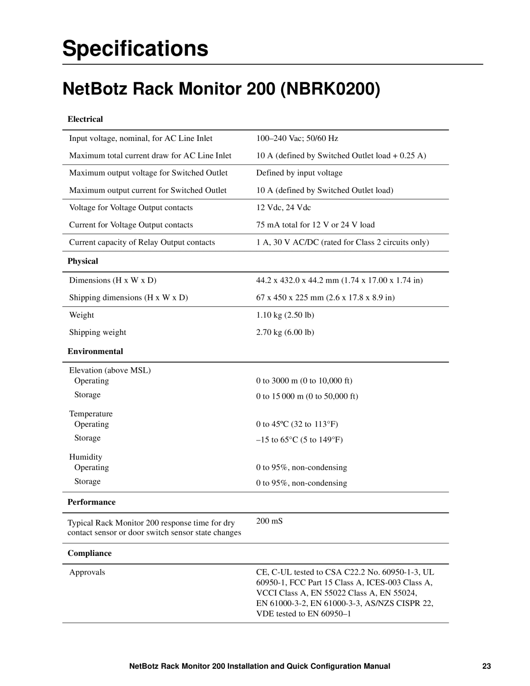 APC configurationmanual Specifications, NetBotz Rack Monitor 200 NBRK0200 