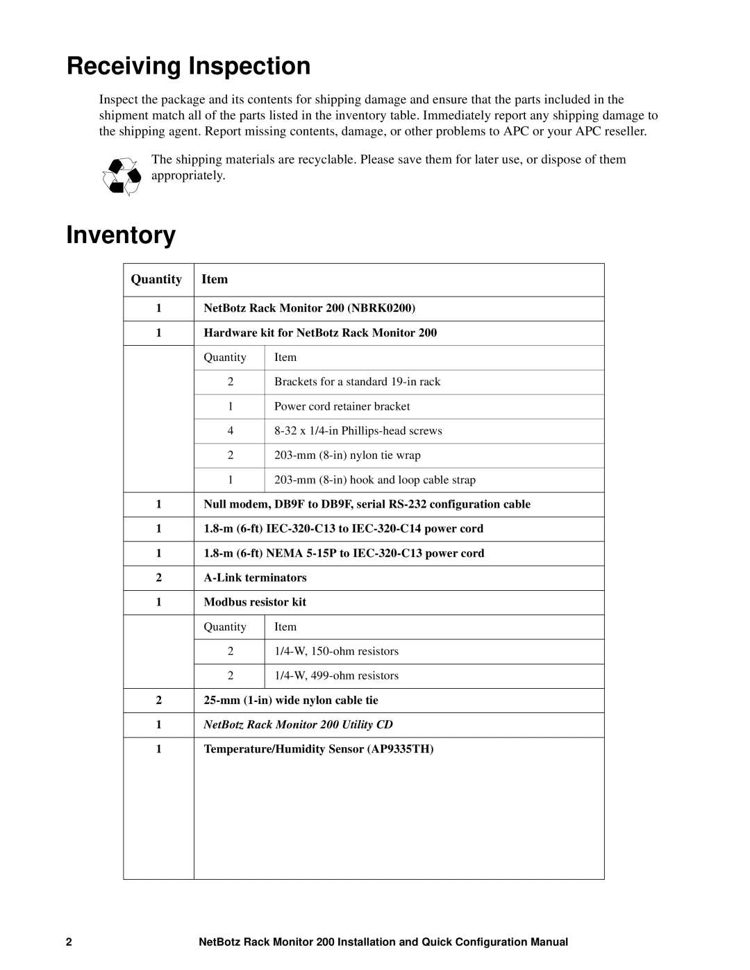 APC NBRK0200 configurationmanual Receiving Inspection, Inventory 