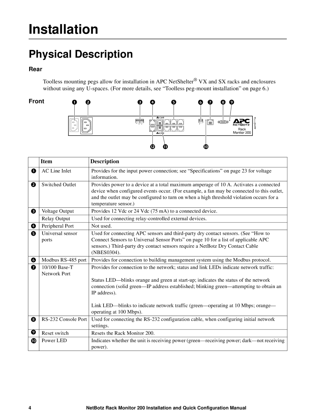 APC NBRK0200 configurationmanual Installation, Physical Description, Rear, Front 