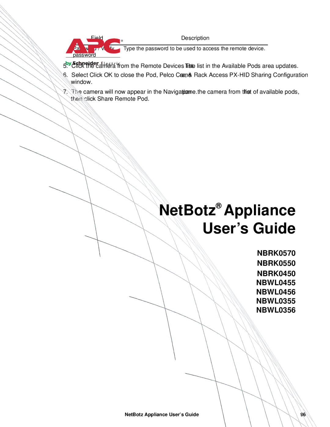 APC NBRK0450, NBRK0550, NBRK0570 manual Field Description 