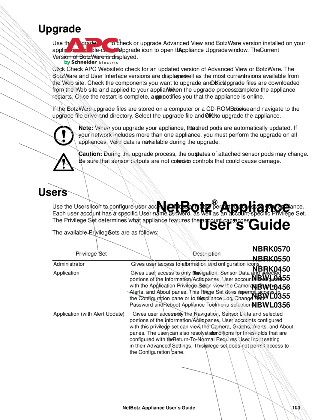 APC NBRK0570, NBRK0550, NBRK0450 manual Upgrade, Users 