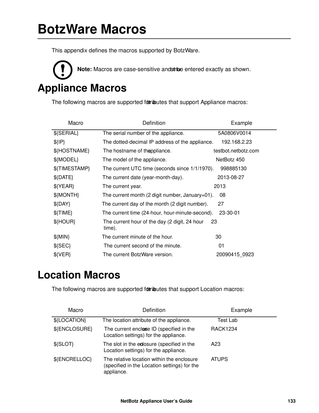 APC NBRK0570, NBRK0550, NBRK0450 manual BotzWare Macros, Appliance Macros, Location Macros 