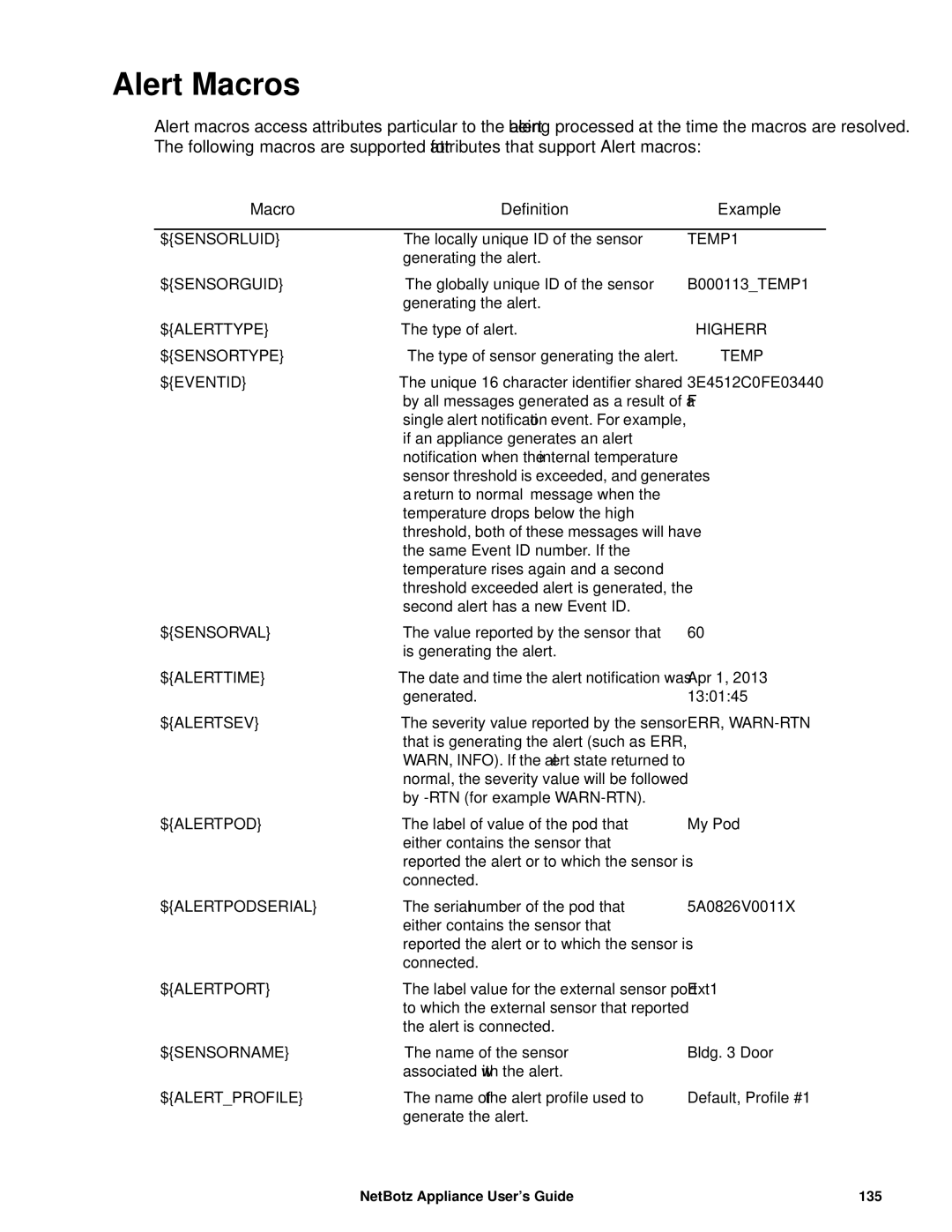 APC NBRK0450, NBRK0550, NBRK0570 manual Alert Macros, $Eventid 