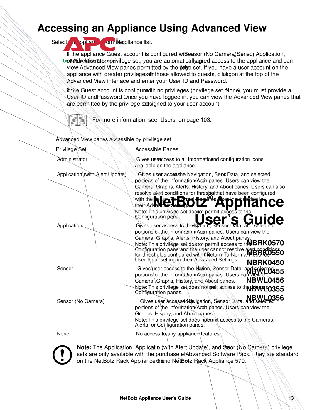 APC NBRK0570, NBRK0550, NBRK0450 manual Accessing an Appliance Using Advanced View, Privilege Set Accessible Panes 