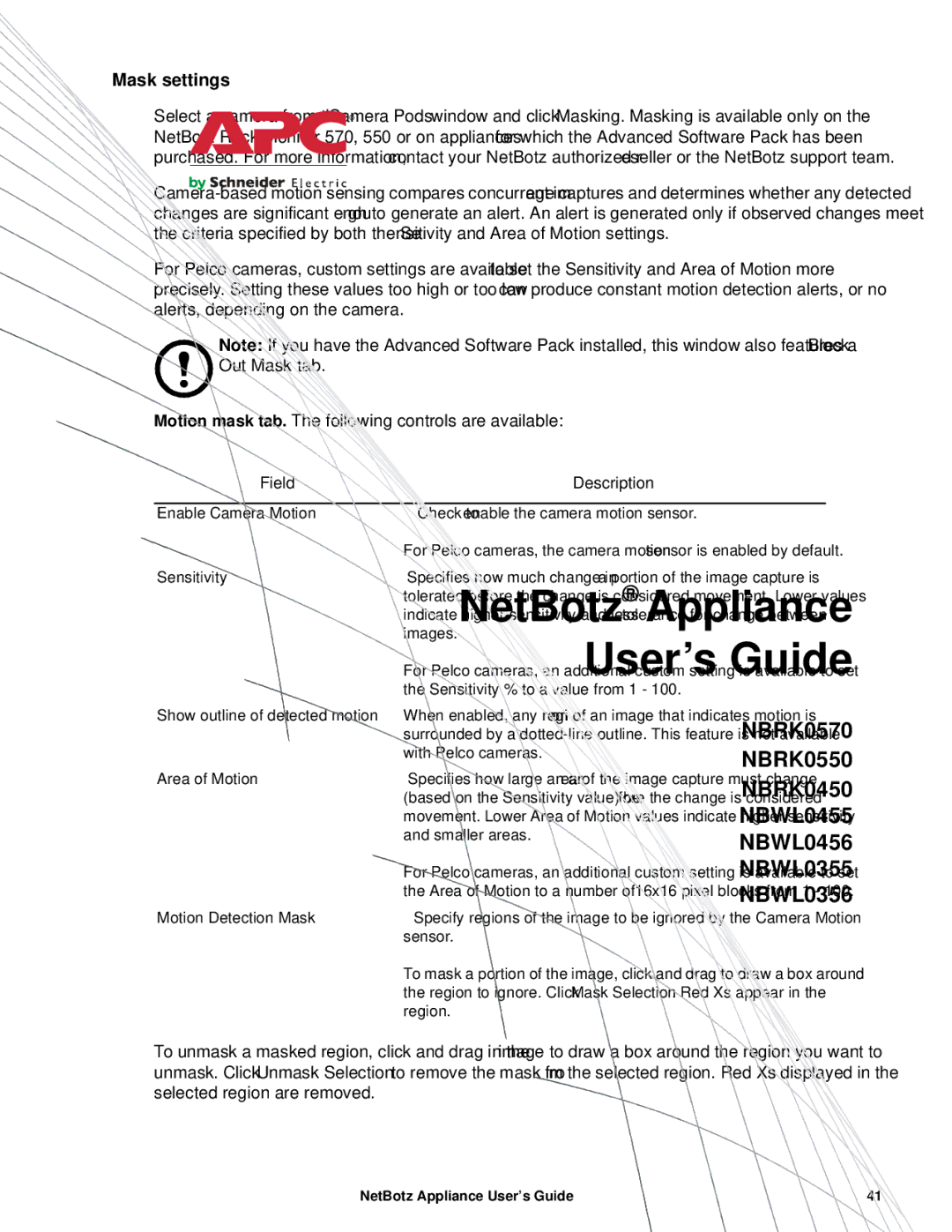 APC NBRK0550, NBRK0450, NBRK0570 manual Mask settings 