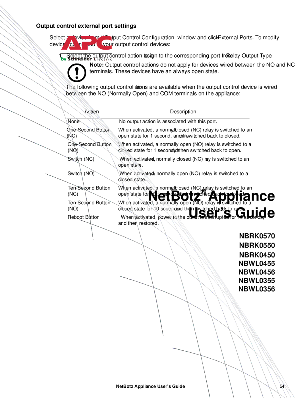 APC NBRK0450, NBRK0550, NBRK0570 manual Output control external port settings, Action Description 