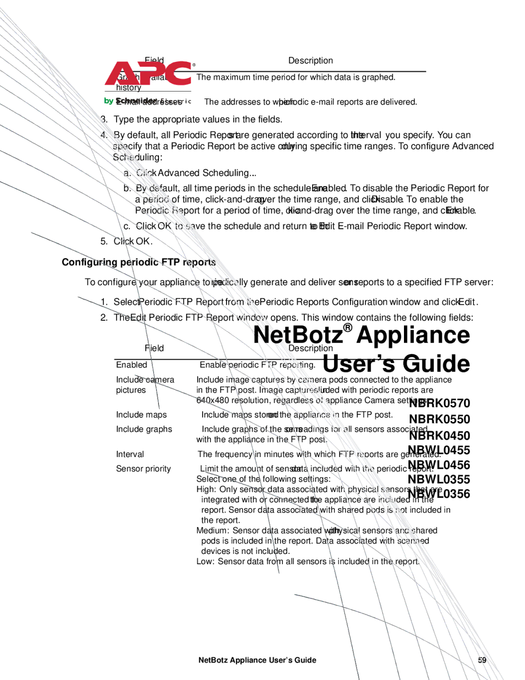 APC NBRK0550, NBRK0450, NBRK0570 manual Click Advanced Scheduling, Configuring periodic FTP reports 