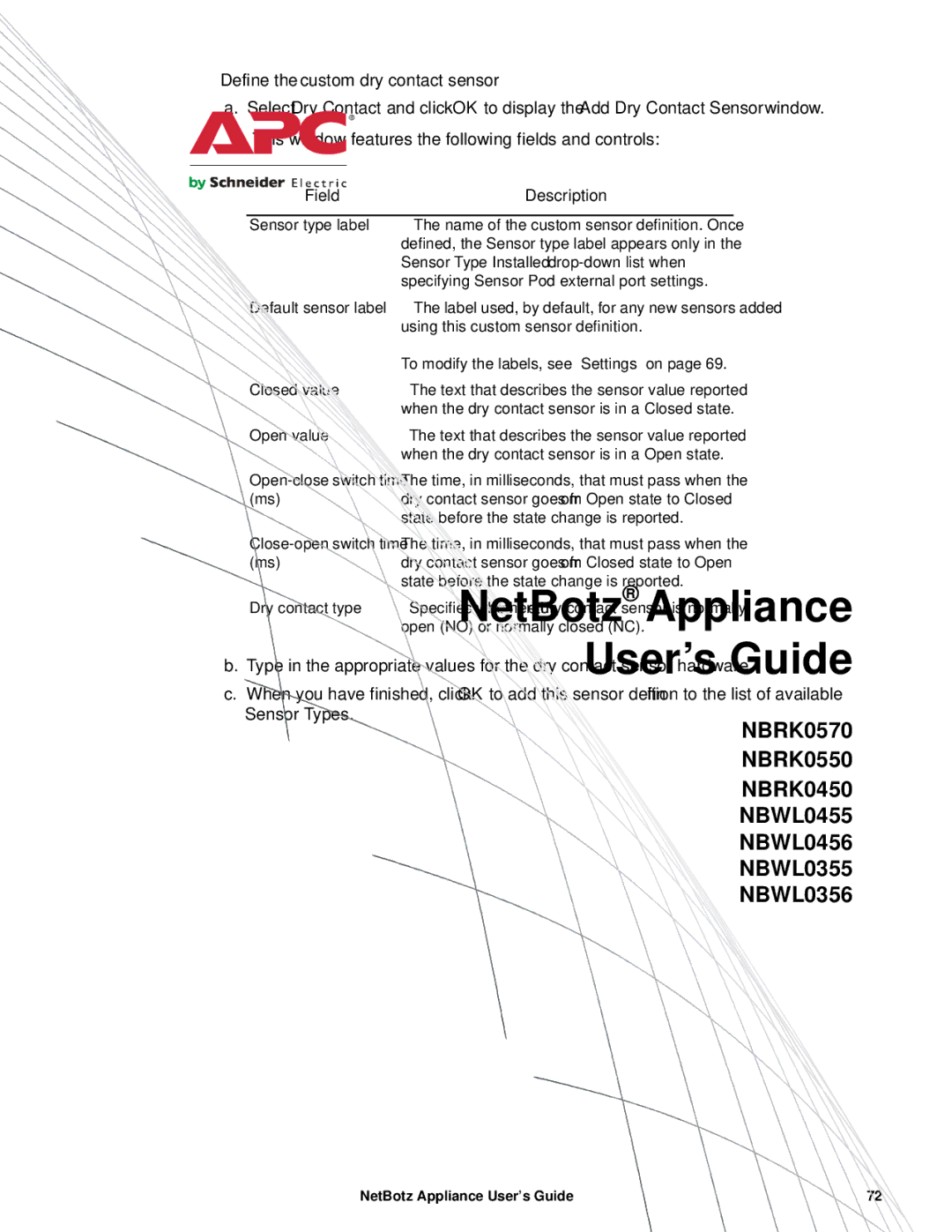 APC NBRK0450, NBRK0550, NBRK0570 manual Field Description 