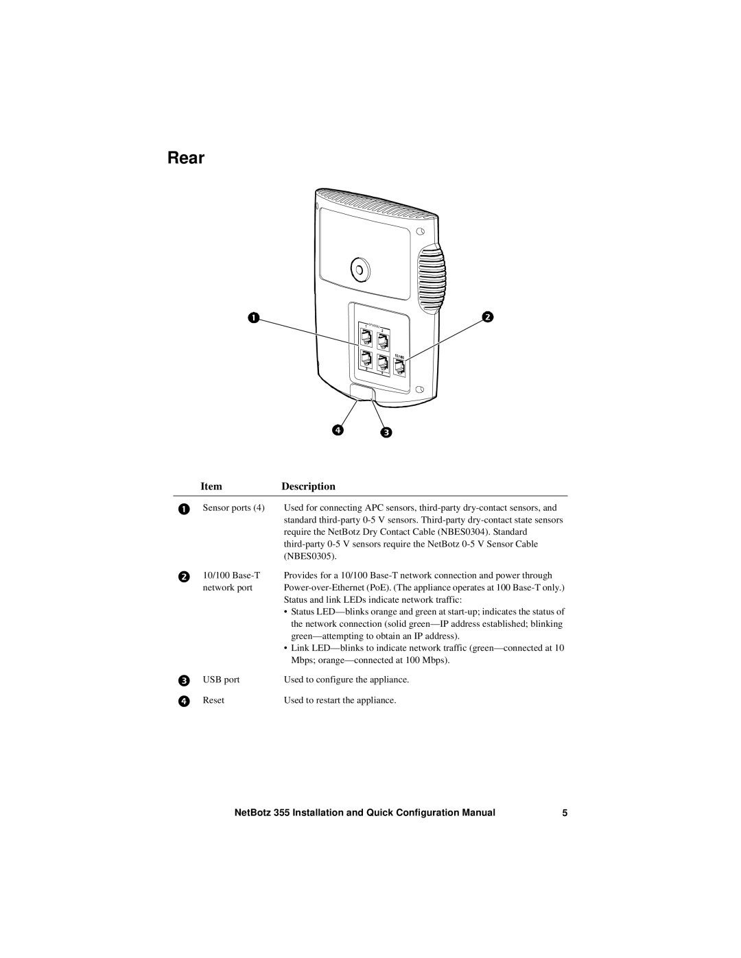 APC NBWL0356, NBWL0355 configurationmanual Rear, Item Description 