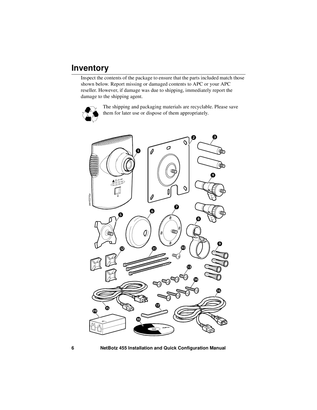 APC NBWL0455, NBWL0456 configurationmanual Inventory 