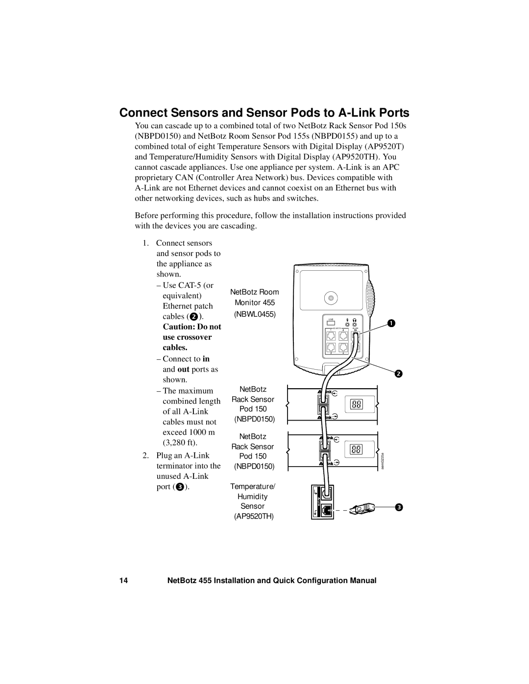 APC NBWL0455, NBWL0456 configurationmanual Connect Sensors and Sensor Pods to A-Link Ports 