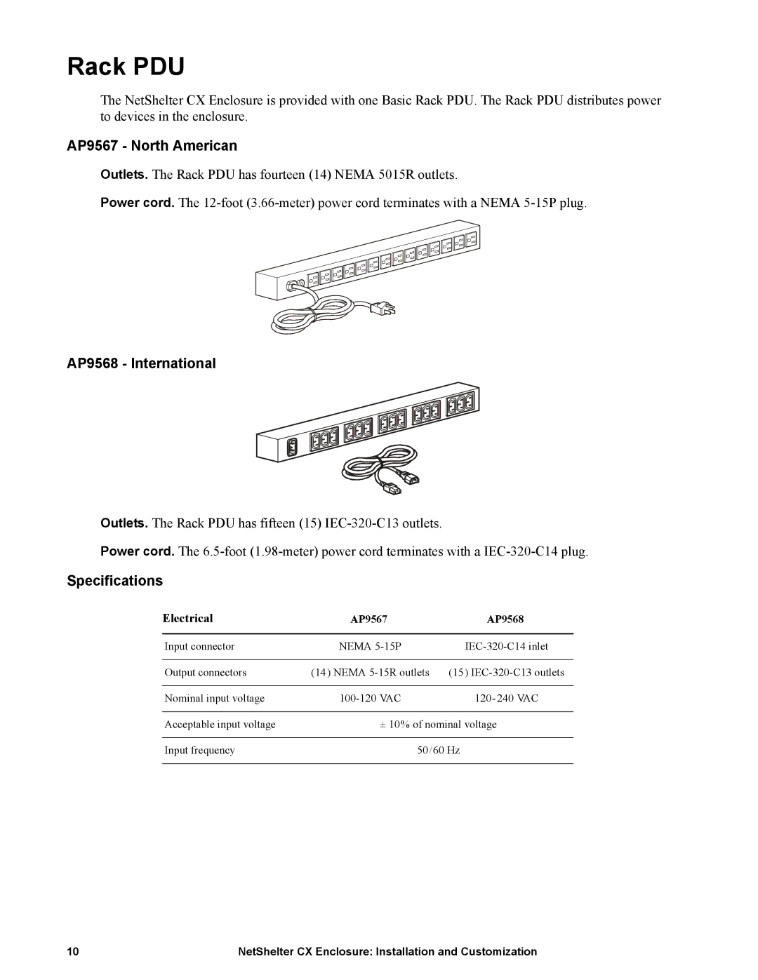 APC NS1435A, AR4038A manual Rack PDU, AP9567 North American, AP9568 International, Specifications 