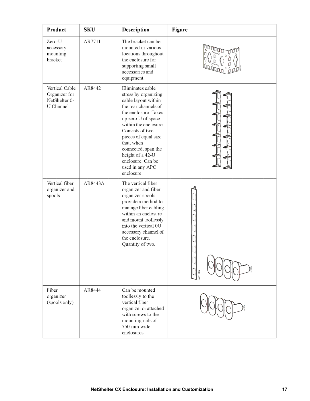 APC AR4038A, NS1435A manual Ns1156a 