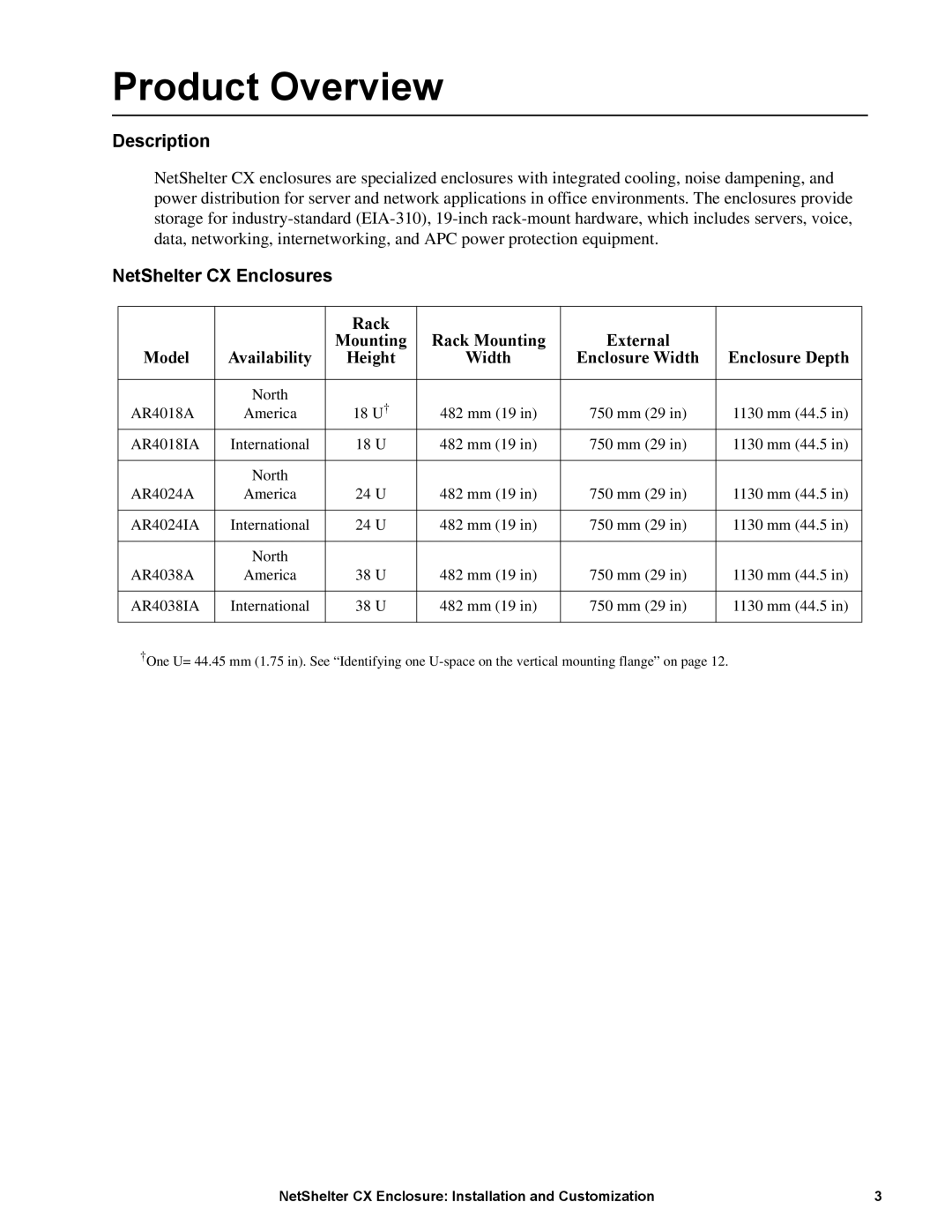 APC AR4038A, NS1435A manual Product Overview, Description, NetShelter CX Enclosures 