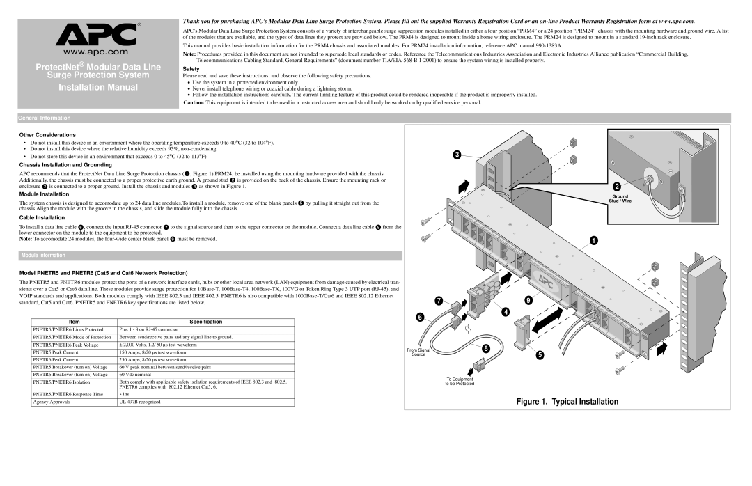 APC PTEL2R, P232R, PNETR6 installation manual General Information 