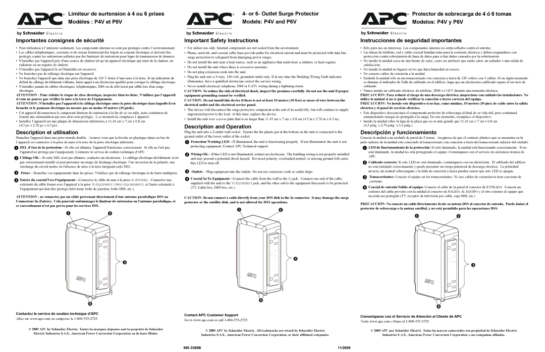 APC P4V important safety instructions Description et utilisation, Description and Operation, Descripción y funcionamiento 