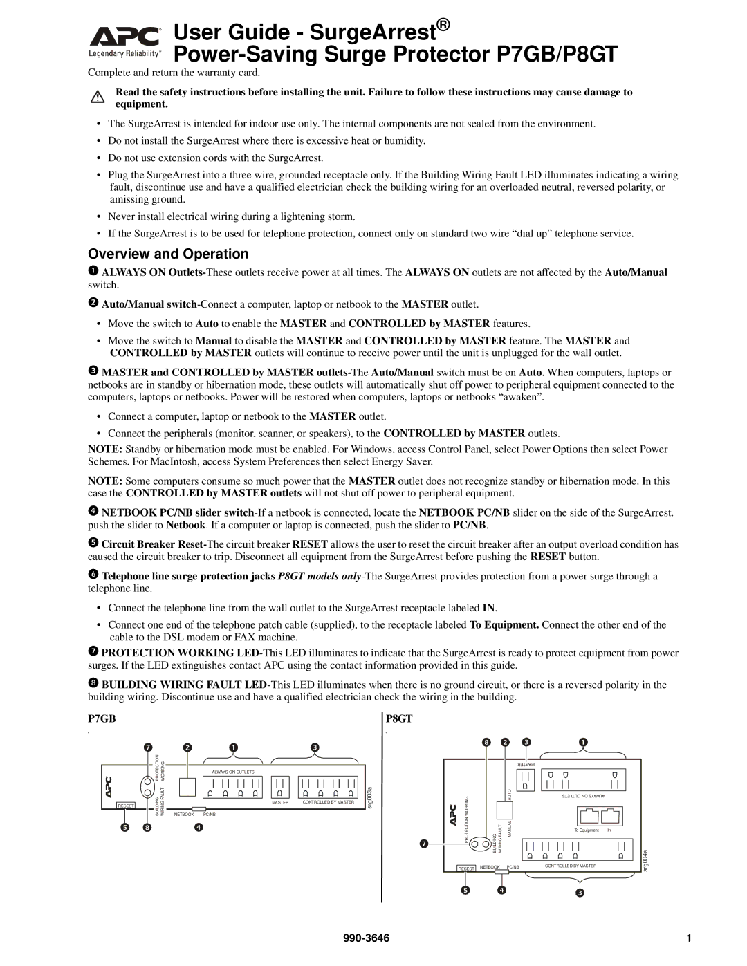 APC 1990-3646 warranty Overview and Operation, P7GB, P8GT 