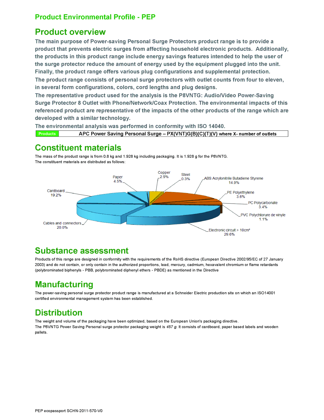 APC P7GB, SCHN 2011 570 V0 manual Product overview, Constituent materials, Substance assessment, Manufacturing, Distribution 