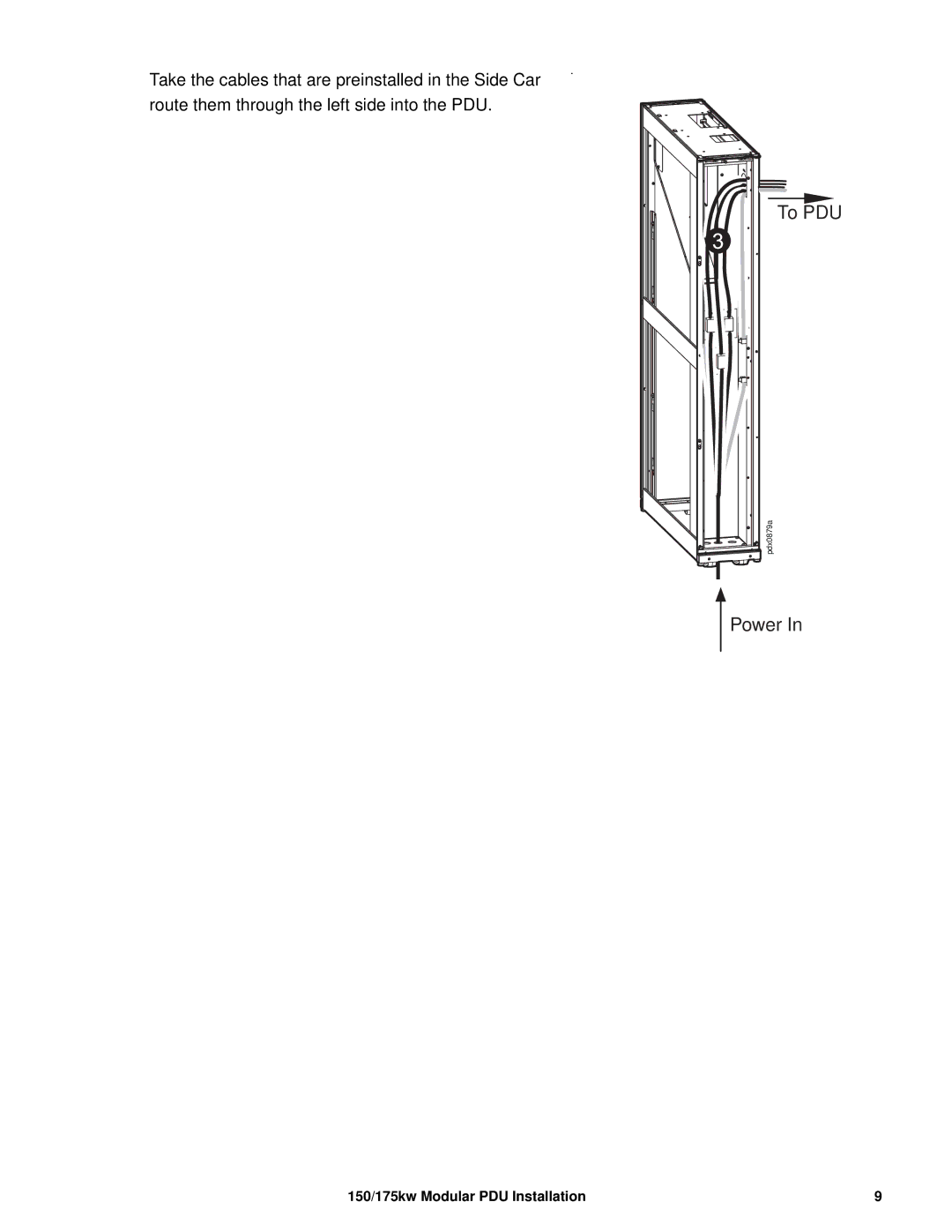 APC 175kW, PDPM150G6F, PDPM150L6F, PDPM175G6H manual To PDU 