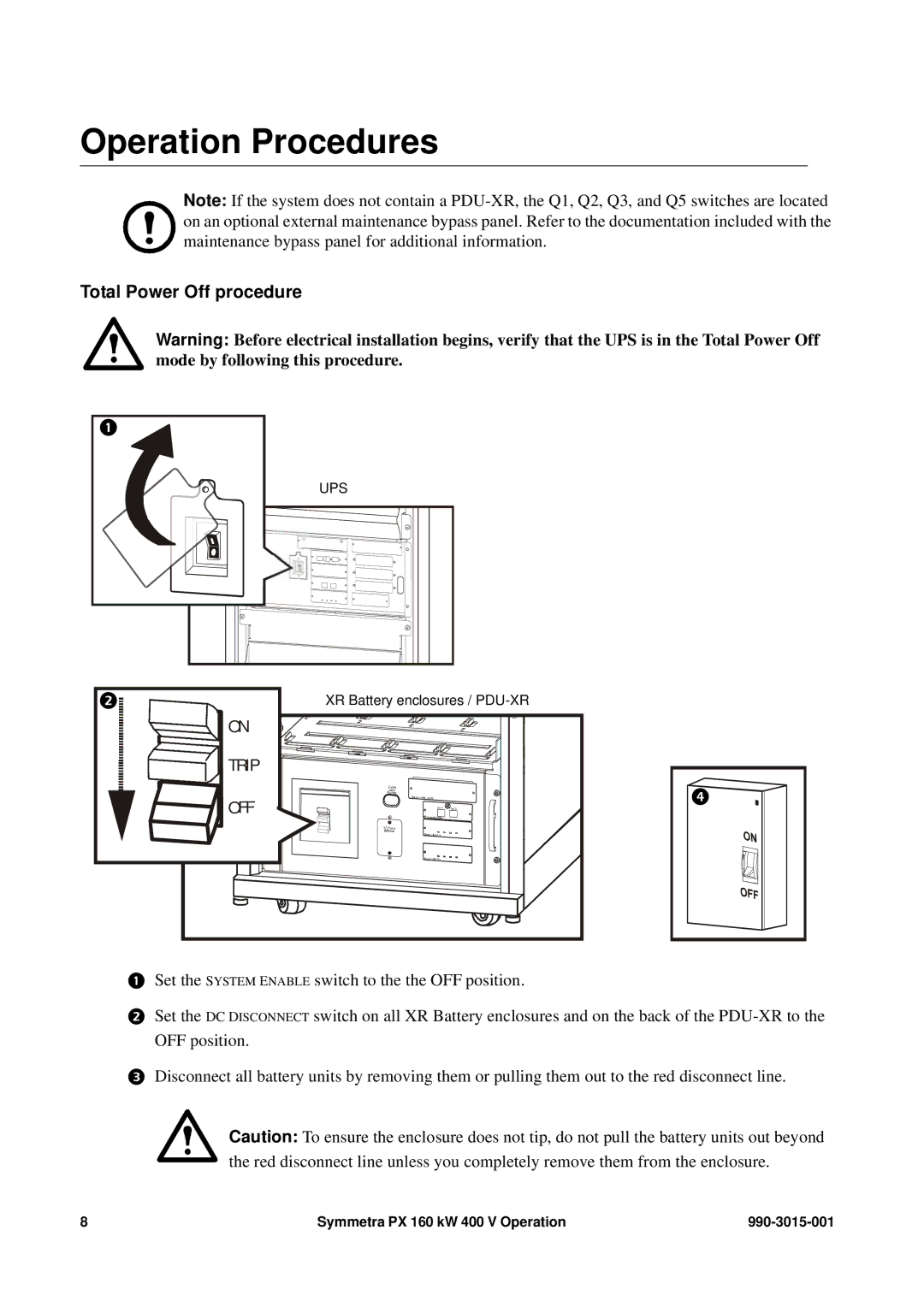 APC SY160K160H, PDUM160H-B, SYCFXR9 manual Operation Procedures, Total Power Off procedure 