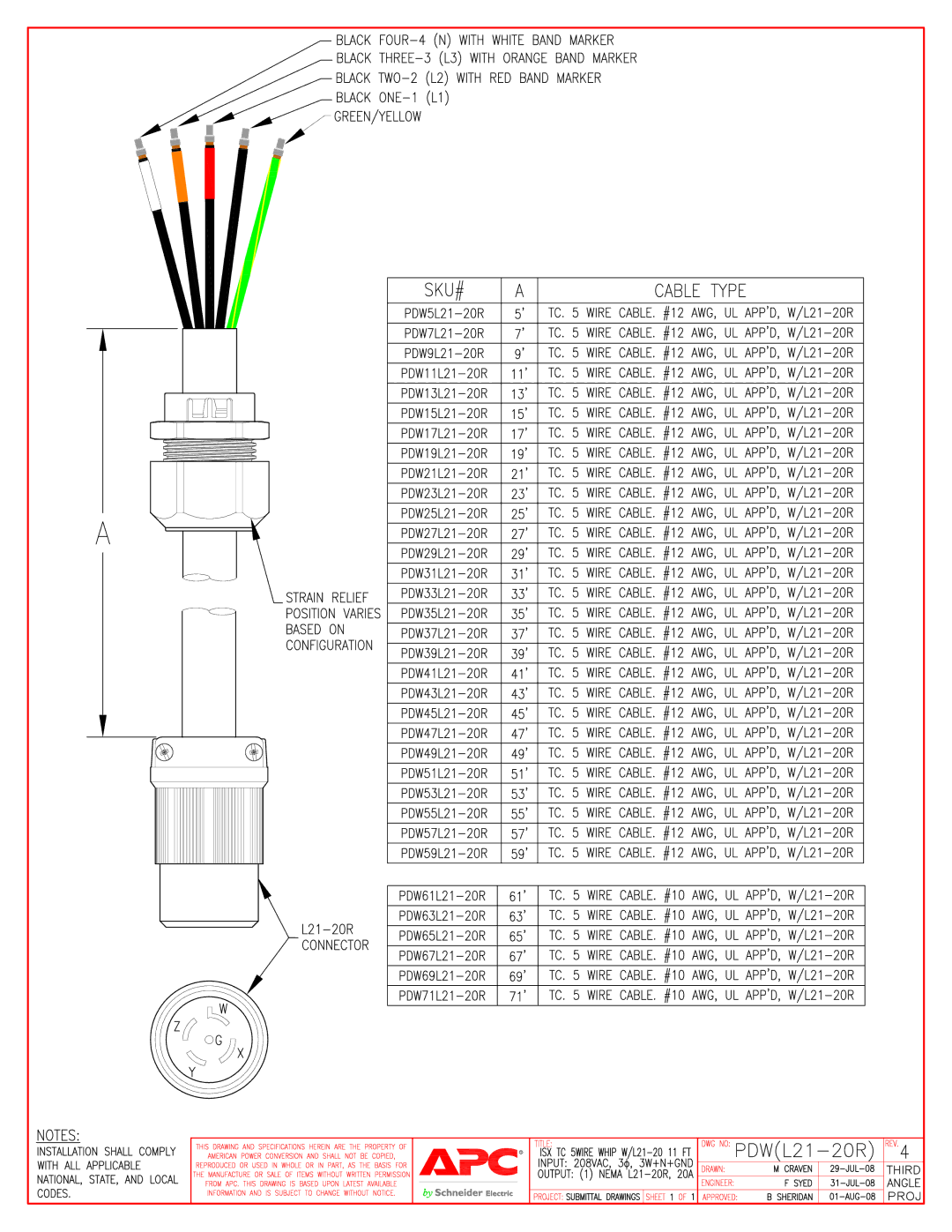 APC PDW13L21-20R manual 