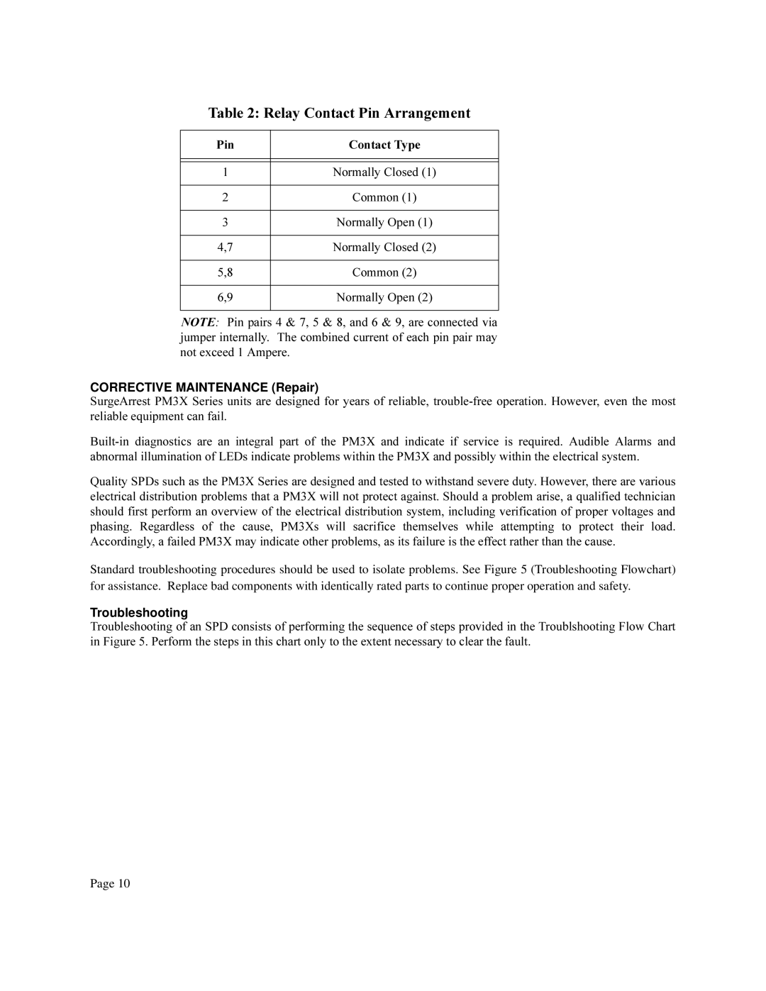 APC PM3 user manual 7DEOH5HOD\&RQWDFW3LQ$UUDQJHPHQW, Corrective Maintenance Repair, Troubleshooting 