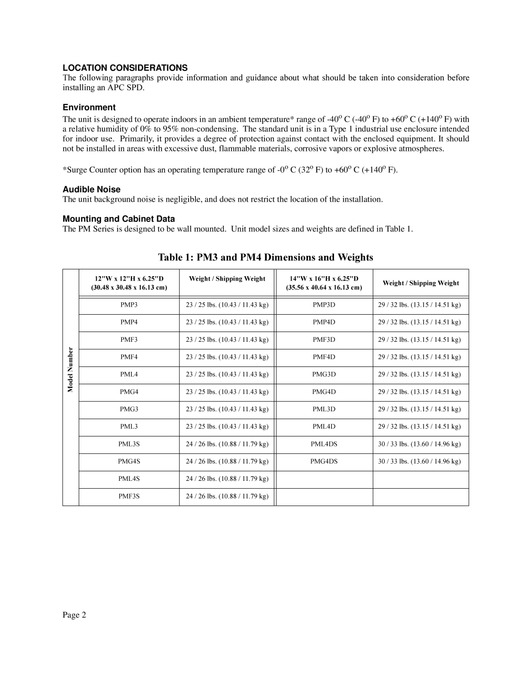 APC PM4 user manual Location Considerations, Environment, Audible Noise, Mounting and Cabinet Data 