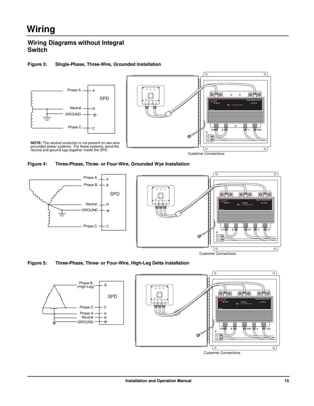 APC PML3XS-B, PMP3XS-B, PMJ3XS-B Wiring Diagrams without Integral Switch, SIngle-Phase, Three-Wire, Grounded Installation 