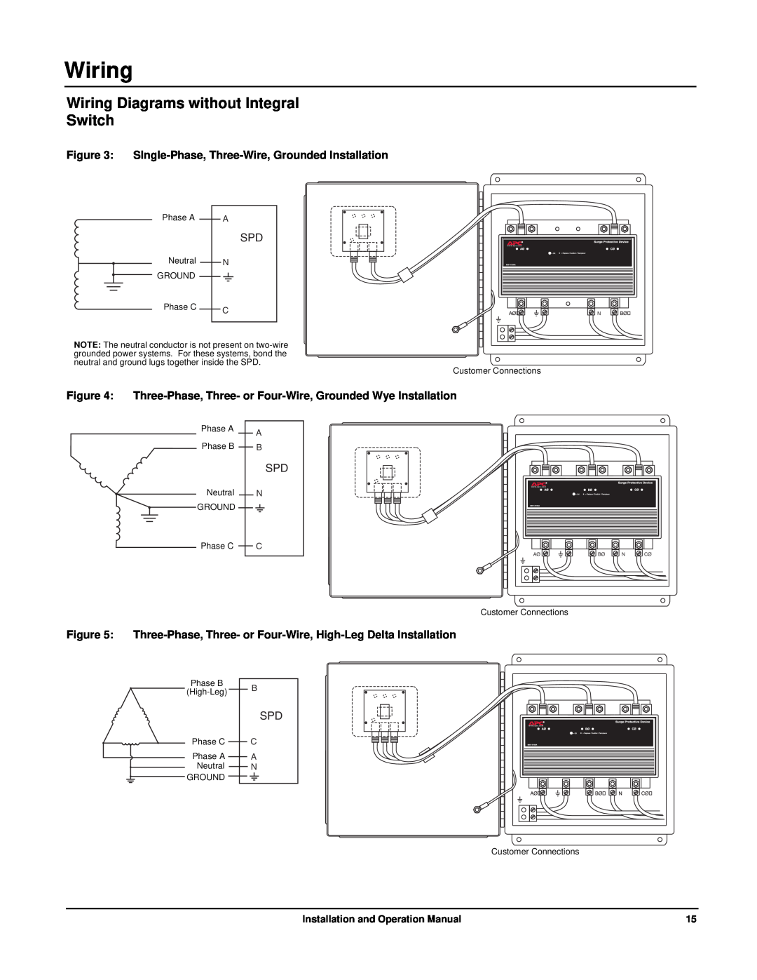 APC PML3XS-B, PMP3XS-B Wiring Diagrams without Integral Switch, SIngle-Phase, Three-Wire, Grounded Installation, C A N 