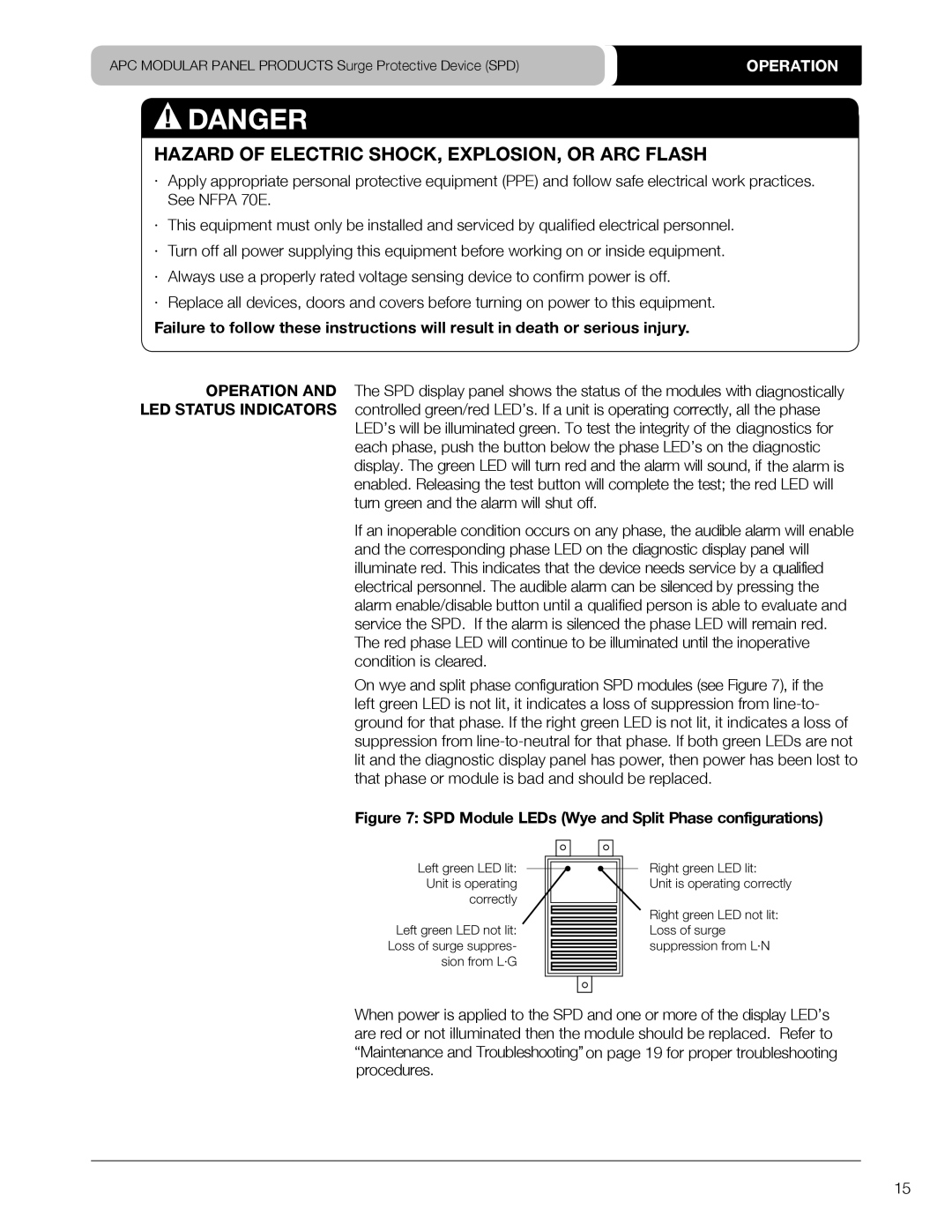 APC PMP4DS-A, PMP3S-A, PML3DS-A, PMF3S-A, PML4S-A, PMP4S-A Operation, SPD Module LEDs Wye and Split Phase configurations 