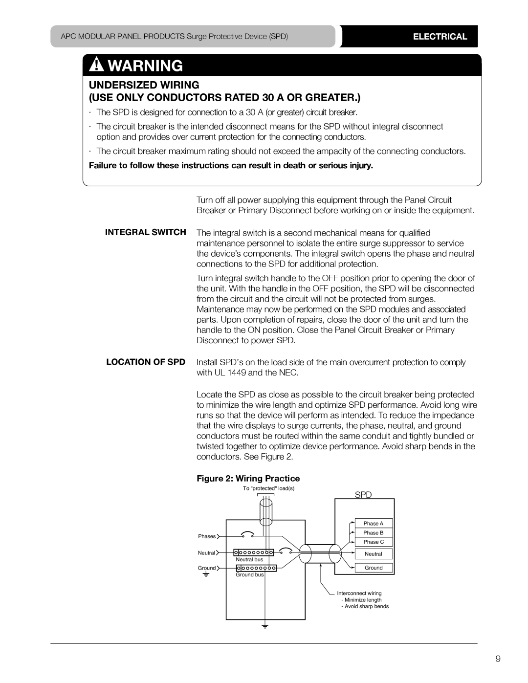 APC PMG3S-A, PMP4DS-A, PMP3S-A Undersized Wiring USE only Conductors Rated 30 a or Greater, Integral Switch Location of SPD 