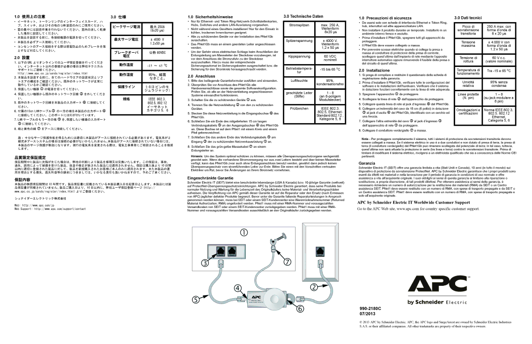 APC PNET1GB specifications Technische Daten, Dati tecnici, 990-2180C 07/2013 