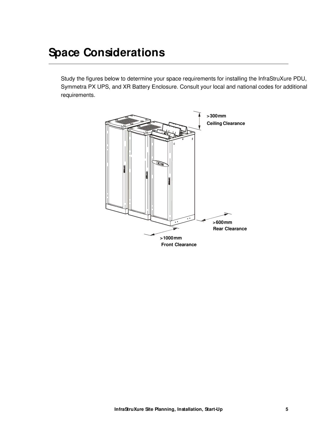 APC Power Supply manual Space Considerations 