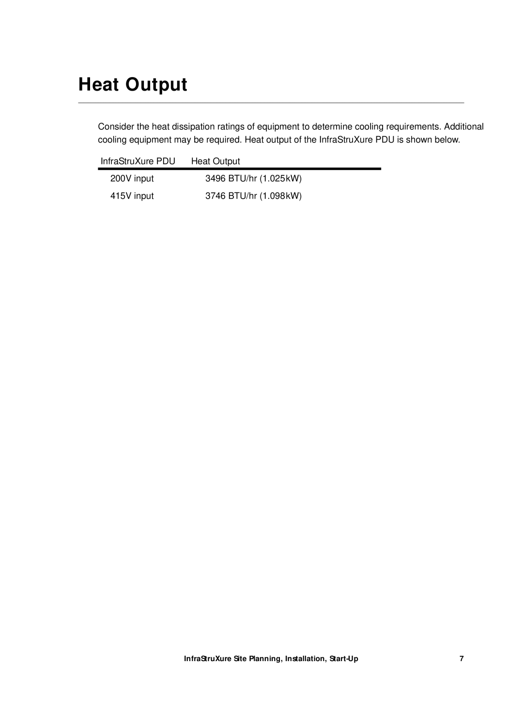 APC Power Supply manual InfraStruXure PDU Heat Output 