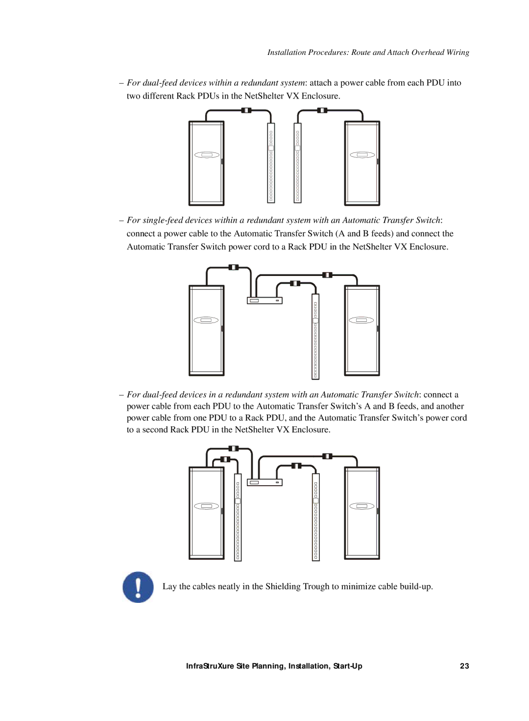 APC Power Supply manual Installation Procedures Route and Attach Overhead Wiring 