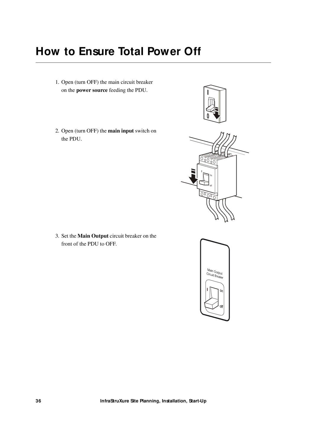 APC Power Supply manual How to Ensure Total Power Off 