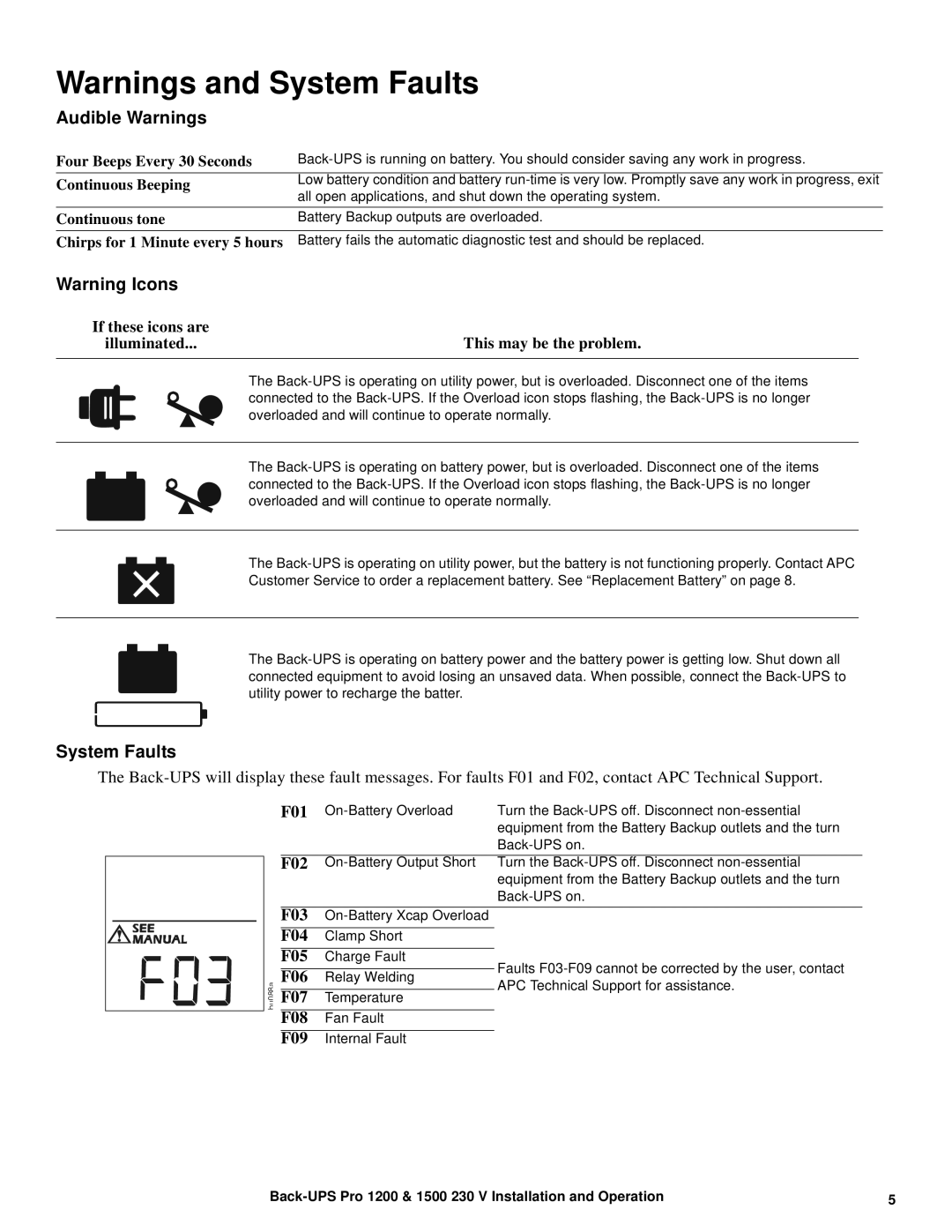 APC PRO 1200/1500 manual Audible Warnings, System Faults, If these icons are This may be the problem Illuminated, F01, F02 