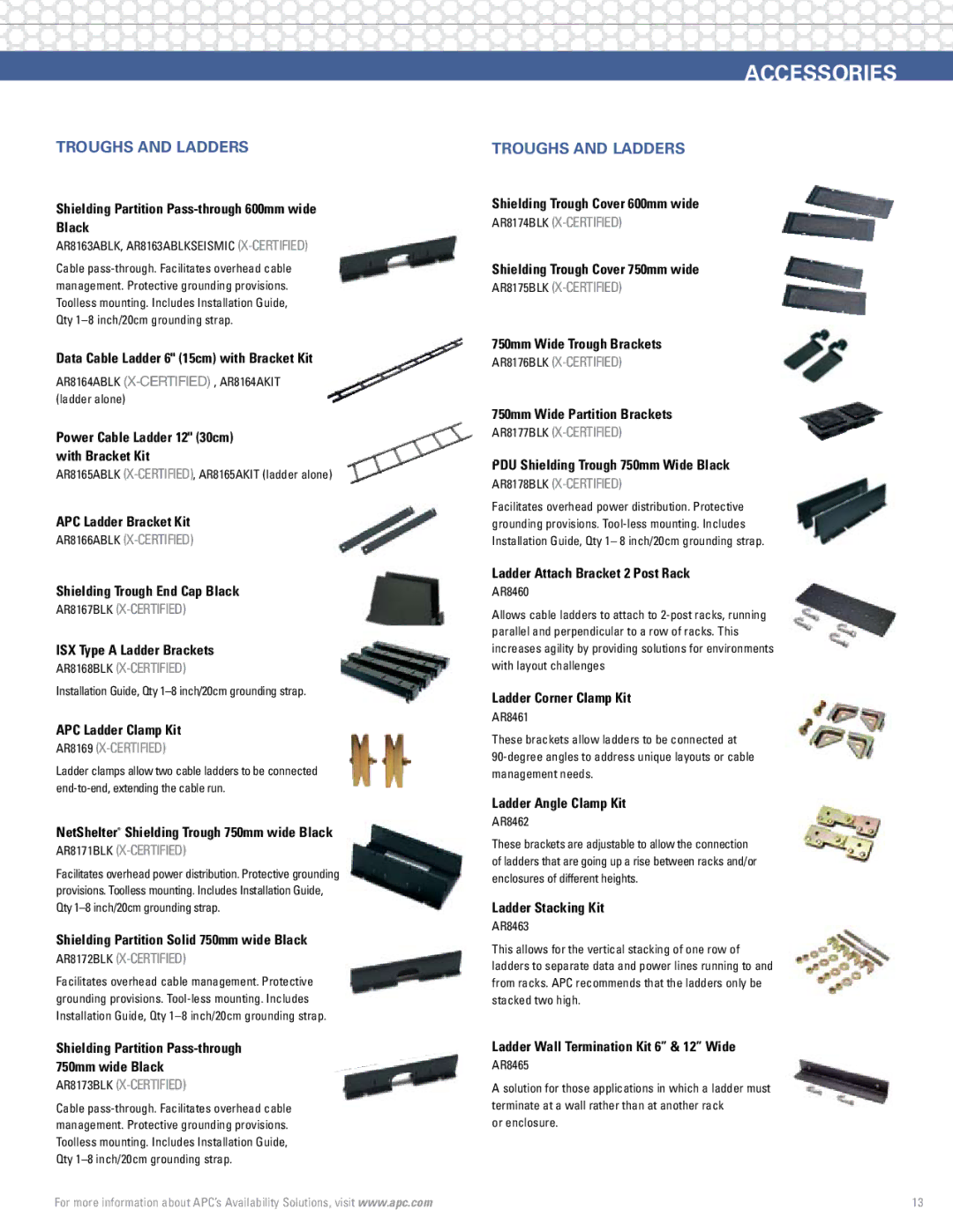 APC Rack Systems manual Shielding Partition Pass-through 600mm wide Black, Data Cable Ladder 6 15cm with Bracket Kit 