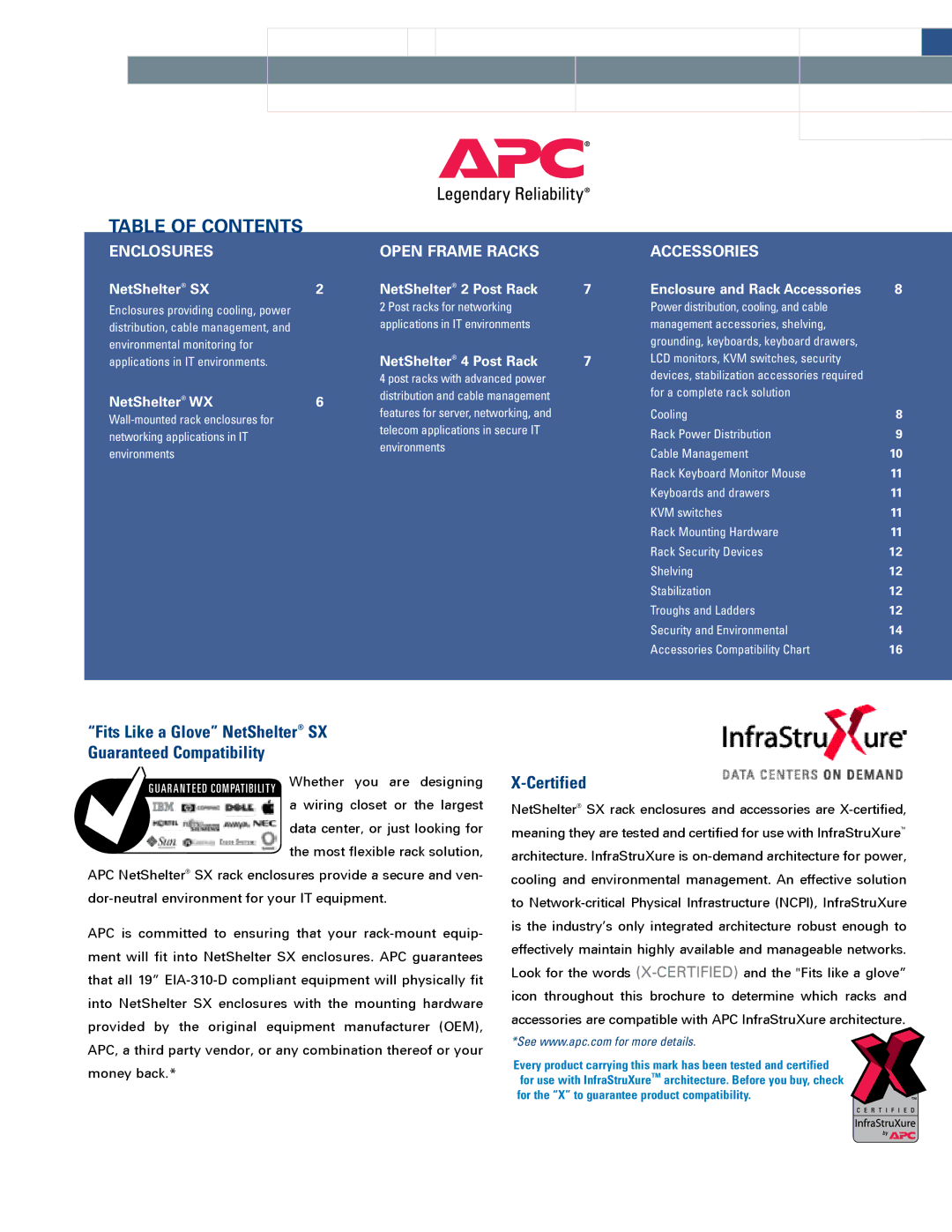 APC Rack Systems manual Table of Contents 