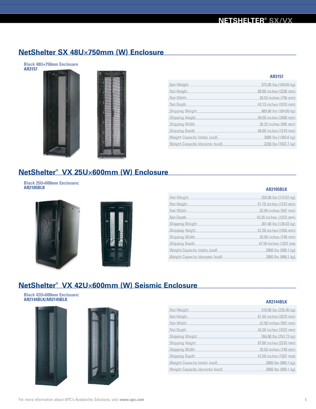 APC Rack Systems manual Netshelter SX/VX, NetShelter SX 48U×750mm W Enclosure, NetShelter VX 25U×600mm W Enclosure 