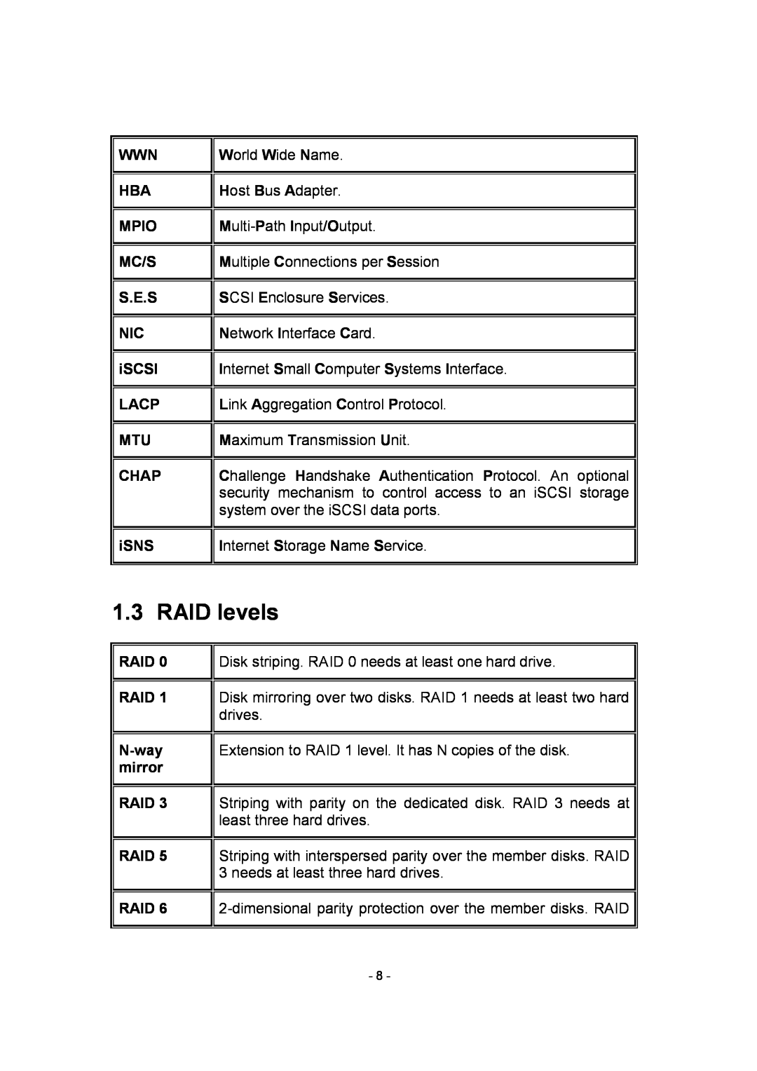 APC SCSI-SATA II RAID levels, WWN HBA MPIO MC/S S.E.S NIC iSCSI LACP MTU CHAP iSNS, RAID RAID N-way mirror RAID RAID RAID 