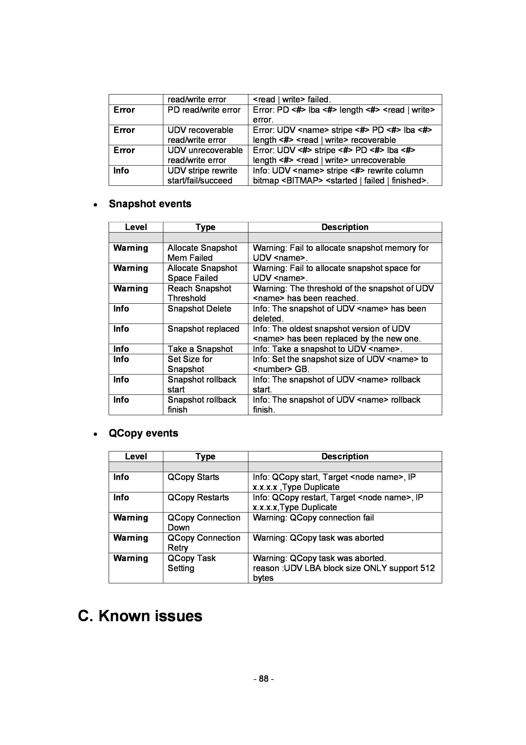 APC SCSI-SATA II manual C. Known issues, ∙ Snapshot events, ∙ QCopy events, Error, Info, Level, Type, Description 
