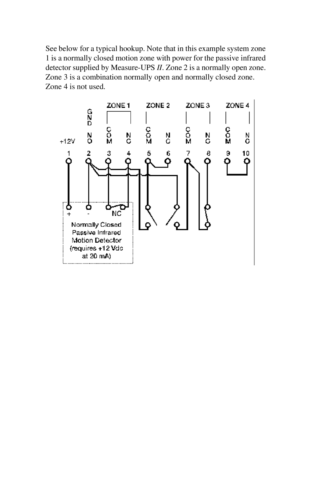 APC SmartSlot Series instruction manual 