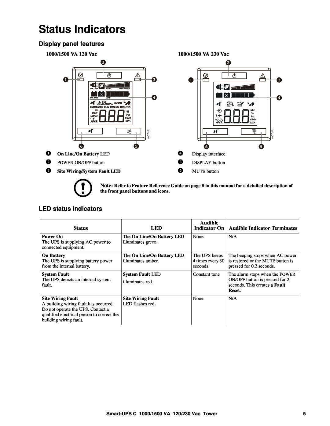 APC SMC1000 Status Indicators, Display panel features, LED status indicators, Smart-UPS C 1000/1500 VA 120/230 Vac Tower 