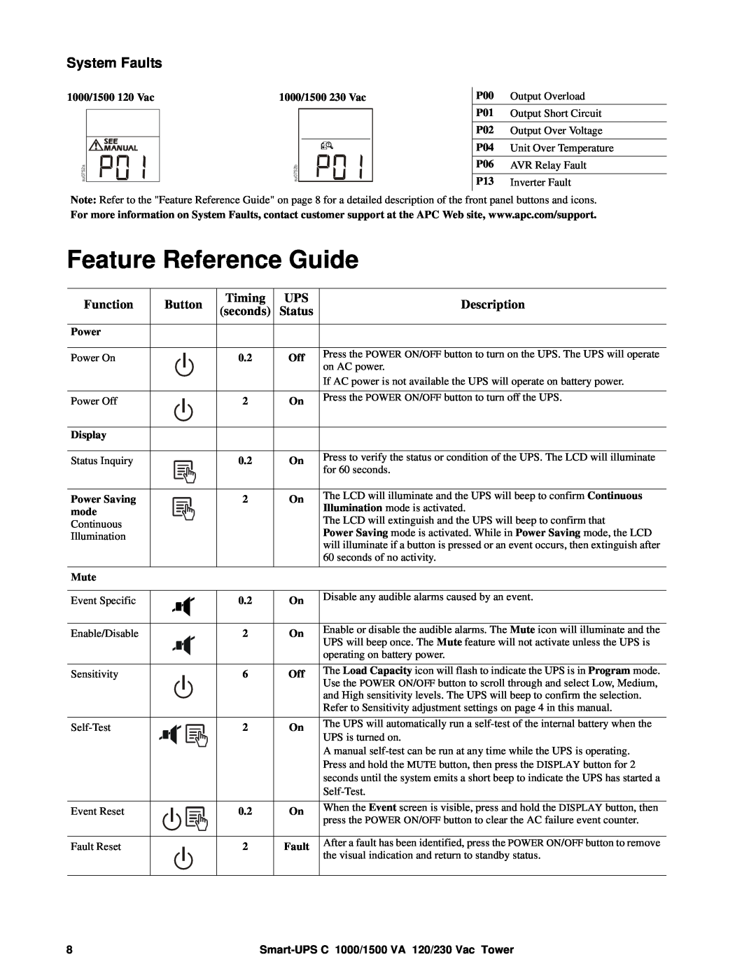 APC SMC1500 Feature Reference Guide, Function, Button, Timing, Description, Smart-UPS C 1000/1500 VA 120/230 Vac Tower 