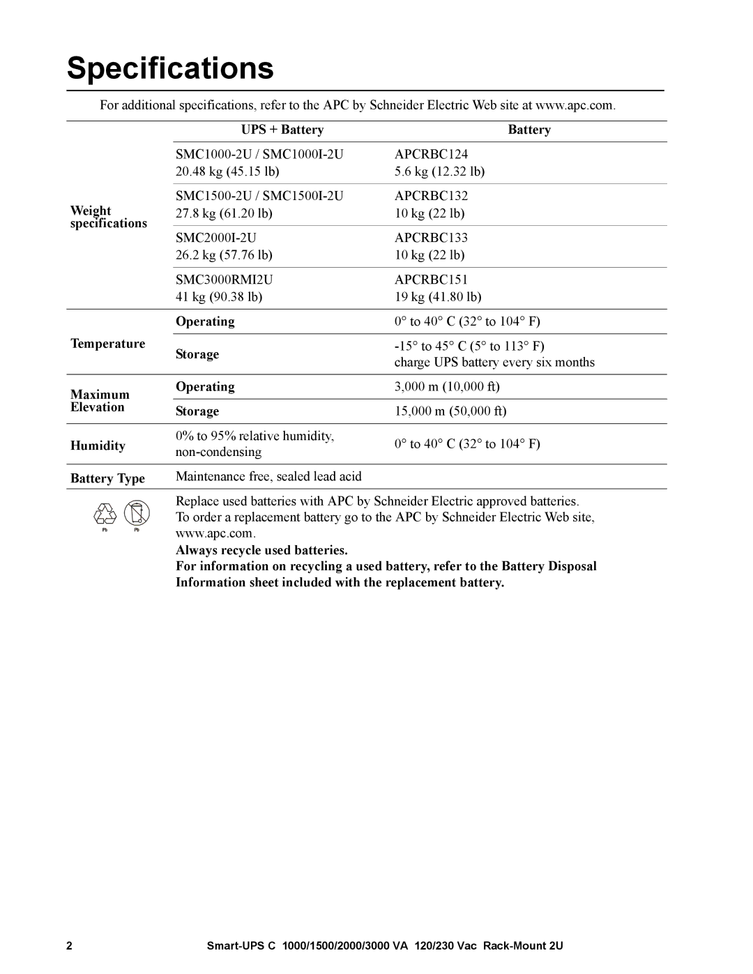 APC SMC10002U, SMC15002U operation manual Specifications 