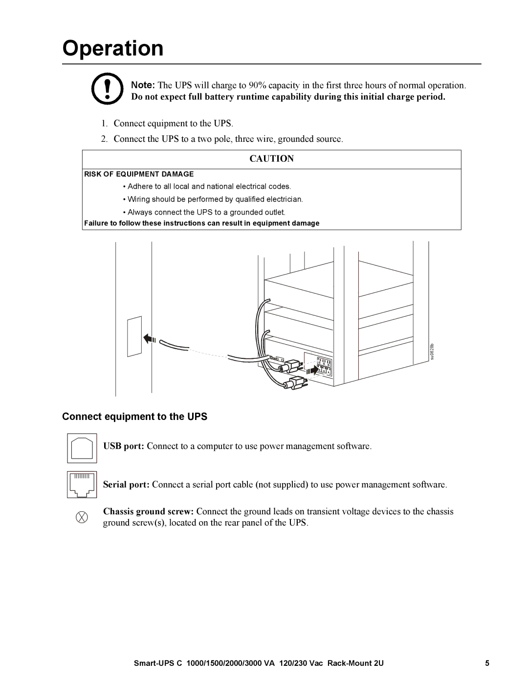 APC SMC15002U, SMC10002U operation manual Operation, Connect equipment to the UPS 