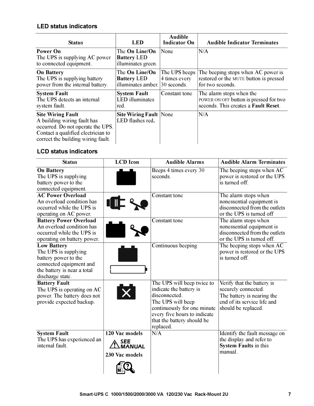 APC SMC15002U, SMC10002U operation manual LED status indicators, LCD status indicators 