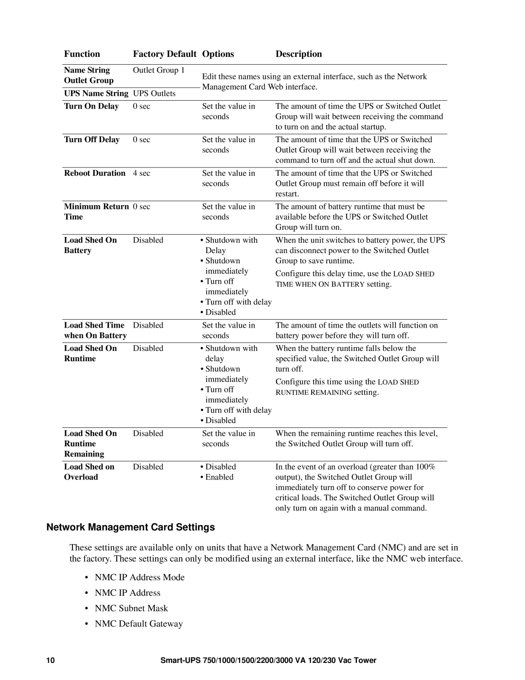 APC SUM1500RMXL2U, SMT1500 operation manual Network Management Card Settings 