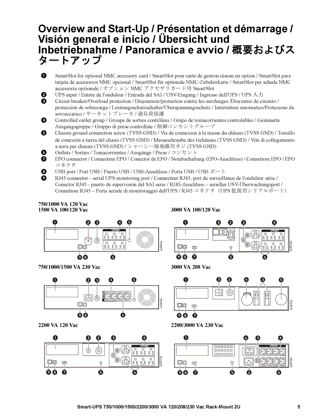 APC 750 VA, SMT2200RM2U, SMT750RM2U, SMT1500RM2U, 1500 VA, SMT1000RM2U, 230 Vac, 3000 VA, 120 Vac, 2200 VA, 1000 VA, 100 VAC タートアップ 